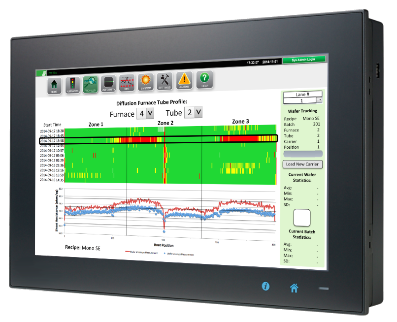 SNEC 2019: AST wins new measurements systems order for PERC cells in ...