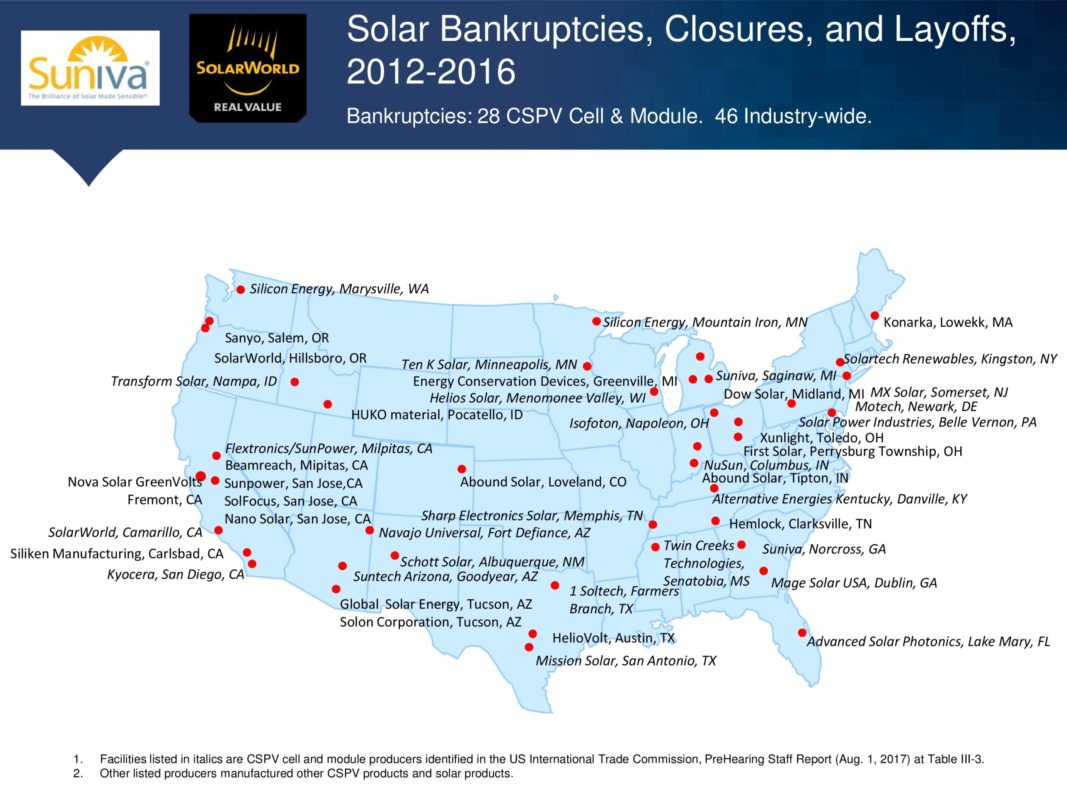 Ameren Missouri's Solar Power Surge: Advancing Renewable Energy