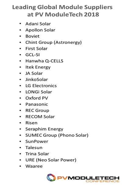 In addition to the Silicon Module Super League companies, PV ModuleTech has representation from most of the top-30 global module suppliers to the industry in 2018.